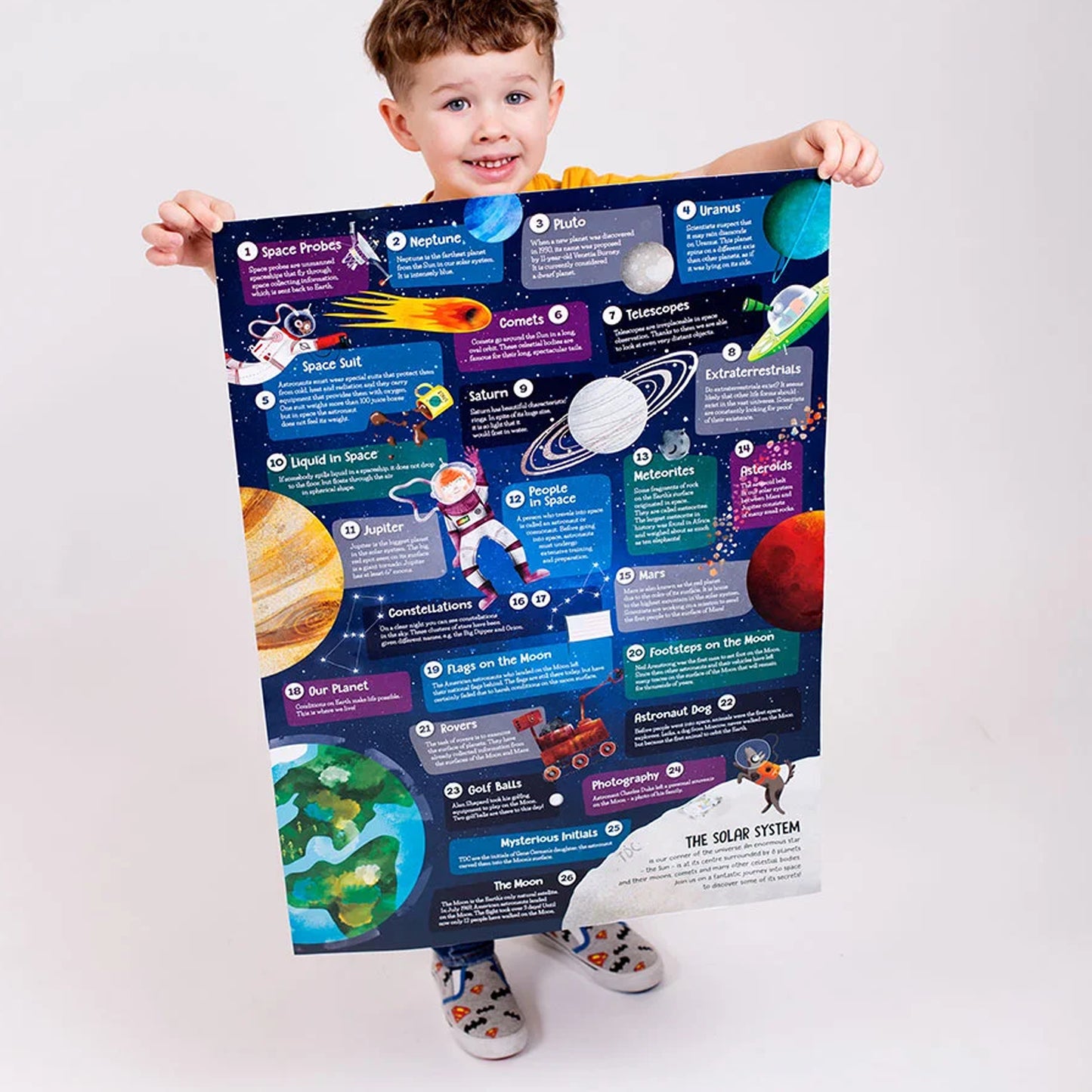 Puzzle enfant observation Espace